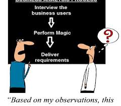 Humor Cartoon What The Business Analysis Process Looks Like From The Outside Business Analyst Humor Business Analysis Business Analyst