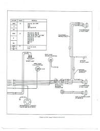 Headlight control relay, fan relay, radio, rtr, engine main relay, head lamp, hazzard, horn, charge relay, headlamp, efi main relay. 78 Chevy Truck Wiring Diagram And Chevy Tail Light Wiring Diagram Wiring Diagrams Chevy Trucks 1995 Chevy Silverado Trailer Light Wiring