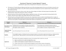If you are trying to be more interesting to the person whom is reading your texts / person you're having a conversation what are some interesting texting subjects to talk about with a friend over the phone? Overview Of Governor S Teacher Network Proposal