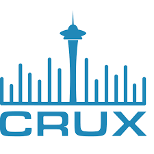 Crux Tandem Mass Spectrometry Analysis Software