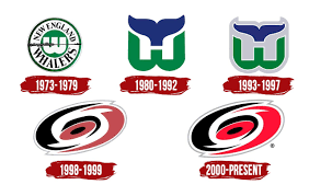 Download the carolina hurricanes logo for free in png or eps vector formats. Carolina Hurricanes Logo Symbol History Png 3840 2160