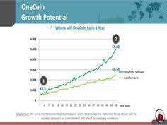 133 Best The Onecoin Images One Coin Digital Coin