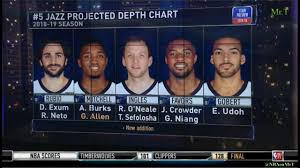 jazz projected depth chart utah jazz 2018 19 nba preview