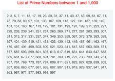 Euclid defined a prime number in his book of elements in definition 11 of book vii. 21 Best Introductory Algebra Lessons Ideas Introductory Algebra Algebra Lessons Algebra