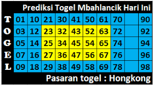 Untuk angka yang ada di jbr malam ini kebetulan berasal dari sang master yang sudah ahli dalam angka main togel. Prediksi Hari Ini Togel Singapura Dan Hongkong Togel Hongkong Prediksi Jitu Prediksi Togel Hari Ini Togel Yoper Bocoran Togel Angka Main Jitu Keluaran Togel Togel Sgp Singapore