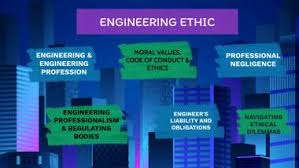 Iise endorses the canon of ethics provided by the accreditation board for engineering and technology. Engineering Ethics By Zullhelmi Mat Rozi