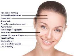 Injections, laser treatments, body contou Face And Body Aesthetics The Beauty Rooms At The Nibblers