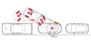 Parkolás legjobbja a bérleti szerződés. Ez A 4 Egyszeru Lepes Megtanit Parhuzamosan Parkolni Tolatva Vezess