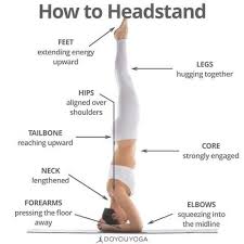 How To Master Yoga Yoga For Beginners Headstand Yoga Iyengar Yoga