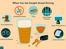 That immediate suspension will last for 30 days. What Happens If You Get A Dui