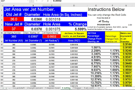 Adjusting Jet Sizes According To Changes In Air Density 2