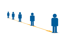 Centers for disease control and prevention has encouraged americans to practice social distancing measures. Study Looks At Attitudes Toward Social Distancing In Covid 19 Pandemic American University Washington D C