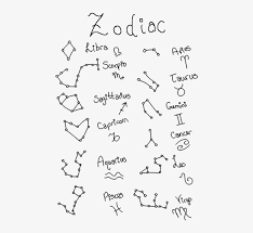 Maybe you would like to learn more about one of these? Astrology Cancer And Horoscopes Image Zodiac Stars Transparent Png Image Transparent Png Free Download On Seekpng