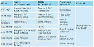 Johor bahru malaysia terletak di 7254.86 km barat laut dari mekah. Jadual Aktiviti Untuk Hari Petrosains Playsmart Facebook