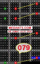 Maybe you would like to learn more about one of these? Angka Jitu Medan73 Profil Pinterest