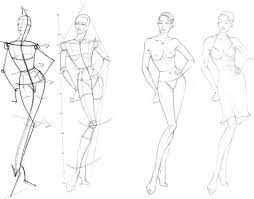 Maybe you would like to learn more about one of these? Rochii La ModÄƒ Desenate In Creion FÄƒrÄƒ Manechin InvaÈ›Äƒ SÄƒ Desenezi Haine