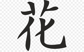 A list of the 300 most popular chinese characters with english meaning and pronunciation for you to use in . Chá»¯ Han Phac Tháº£o Hinh XÄƒm Nhan Váº­t Cá»§a Trung Quá»'c Nháº­t Báº£n Hinh XÄƒm Png Táº£i Vá» Miá»…n Phi Trong Suá»'t Ä'en Va Tráº¯ng Png Táº£i Vá»