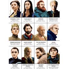 Introduced in a storm of swords (2000). Game Of Thrones Characters On Behance