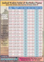 Untuk makluman anda, setiap negeri mempunyai waktu berbuka dan waktu imsak yang berbeza. Hartanah Wow Jadual Waktu Solat Dan Berbuka Puasa 1440m Facebook