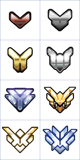 Rank Icon Google Search