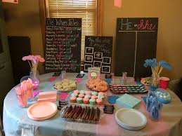 Gender Reveal Dessert Table Gender Reveal Dessert Table Gender Reveal Dessert Baby Shower Gender Reveal