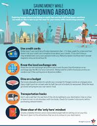 Most banks and credit card companies keep track of spending patterns and may interpret an unexpected overseas. Travel Saving Money While Traveling Abroad Tva Community Credit Union