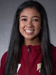 2018 Women's Soccer Roster