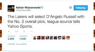 Видео канала adrian wojnarowski, ( 210 видео ). A Chat With Adrian Wojnarowski The Man Who Holds The Nba S Deepest Secrets On His Phone Gq
