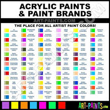 Paint Colours Flow Charts