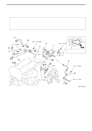 Install myhome_up which can be downloaded free from android and ios. Mitsubishi Lancer Evolution 8 Manual Part 180