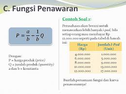 Maybe you would like to learn more about one of these? Penawaran Supply Tugas Individu Kewirausahaan Oleh Ppt Download