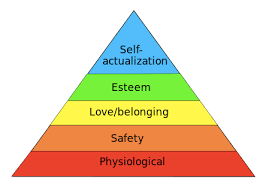 Beyond The Food Pyramid How Pyramid Charts Build The