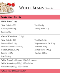 Calories in 1 cup of baked beansin canned, plain or vegetarian, there are:approx 239 in 1 cup (9 oz or 254g) of baked beans (54 carbohydrates)in home prepared baked beans the calorie content is usually higher:approx 392 in 1 cup (9 oz or 254g) of. White Beans Nutrition Facts Beans Nutrition Nutrition Facts White Beans Nutrition