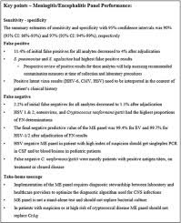 A negative antibody results indicate that the person has not been exposed to hsv or it could also be indicative of the fact that the hsv antibodies are yet to be produced but, it does not. Diagnostic Test Accuracy Of The Biofire Filmarray Meningitis Encephalitis Panel A Systematic Review And Meta Analysis Clinical Microbiology And Infection