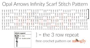 Opal Arrows Infinity Scarf Free Crochet Pattern On Moogly