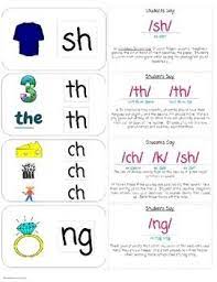 Phonics Flash Cards Level 1 By Ms Glanvilles Class Teachers Pay Teachers Phonics Flash Cards Phonics Flashcards