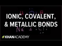 Ionic Covalent And Metallic Bonds Chemical Bonds Chemistry Khan Academy Youtube Chemical Bond Teaching Chemistry Chemistry