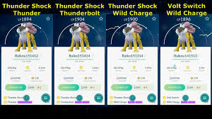 excellent curveballs rng and short raikou moveset comparison lvl 20