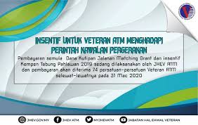 Tetapi pernahkah kita terfikir mengenai nasib dan pembelaan terhadap. Jhev Atm Insentif Untuk Veteran Atm Menghadapi Perintah Kawalan Pergerakan Pkp Facebook
