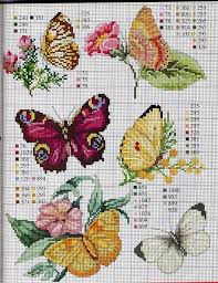 Free Cross Stitch Les Patrons De Broderie