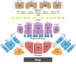 Buy Martina Mcbride Tickets Front Row Seats