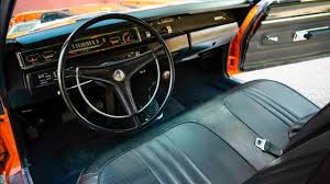 Image result for Vitamin C 1969 Valiant