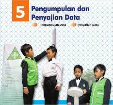 Lengkap kunci jawaban buku tematik kelas 5 tema 1 halaman 17 dibawah ini : Kunci Jawaban Senang Belajar Matematika Kelas 5 Sd Halaman 205 206 207 208 Lifanen