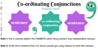How many conjunctions can you use in a sentence? Coordinating Conjunctions Made Simple With Fanboys