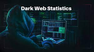 Dark Web Statistics By Country, Websites and Avg Price Index