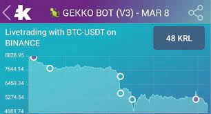 (well, there have been a few catastrophic crashes along the way, but the general trend line is impressive). An Automated Crypto Trading Strategy To Use In The Event Of A Stock Market Crash Bitcoin Crypto Advice