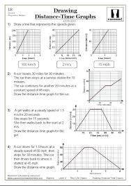 interpreting graphs worksheet graph worms interpreting line