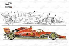 2 the sf1000 was driven by sebastian vettel and charles leclerc in 2020. Ten Key Design Points On The New Ferrari Sf1000 Ferrari New Ferrari Ferrari F1