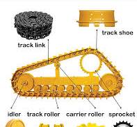 Cat D8R Dozer Track Idler Wheel Front Idler for Bulldozer 6Y0557