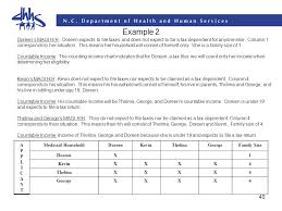 1 Magi Household Composition And Income Determination Rhonda